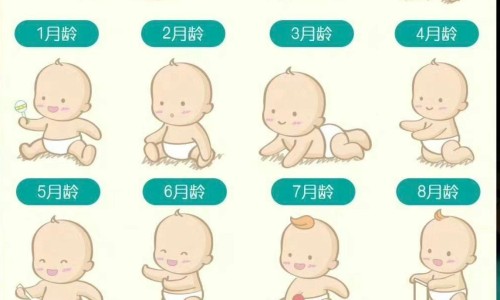 换季脸上有红点点不疼不痒网—知名的换季脸上起了密密麻麻的小疙瘩网站,分享夏季脸上起红点发痒知识