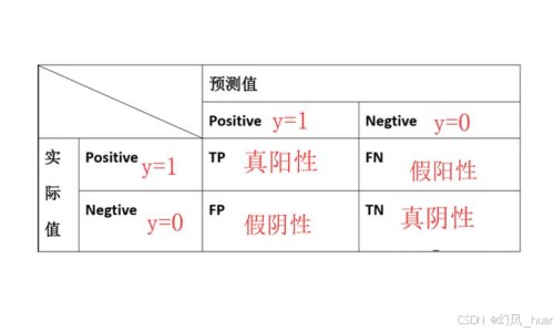 换季脸上过敏发红发痒怎么办-换季脸上有红点点不疼不痒网—知名的换季脸上起了密密麻麻的小疙瘩网站,分享夏季脸上起红点发痒知识